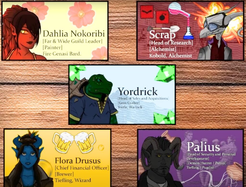 A graphic showing five Dungeons and Dragons character from DnD Far and Wide. They are Dahlia Nokoribi, a fire genasi bard and painter, Scrap, a kobold alchemist and head of research, Yordrick, head of sales, a Tortle warlock gem crafter, Flora Drusus, a tiefling wizard and brewer who serves as the party's chief financial officer, and Palius, a tiefling pugilist, potter and head of security.